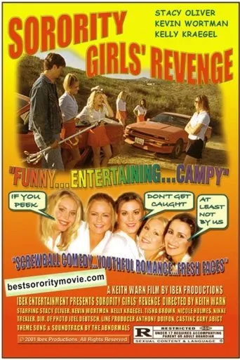 Póster de Sorority Girl's Revenge
