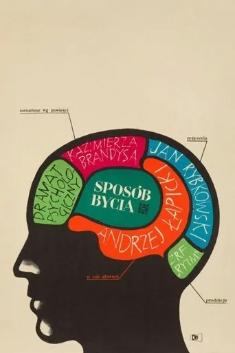 Póster de Sposób bycia