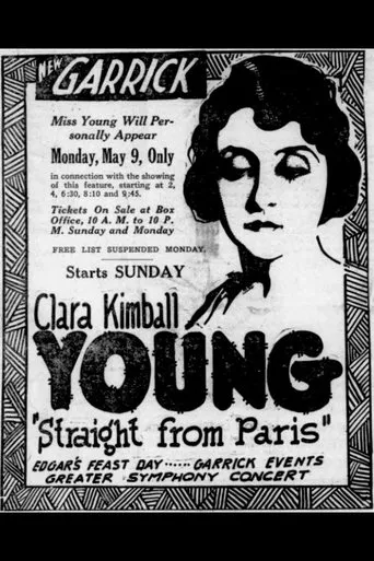 Póster de Straight from Paris