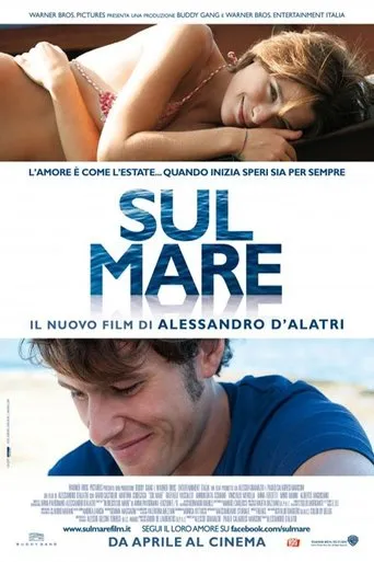 Póster de Sul mare