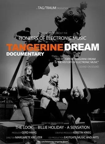 Póster de Tangerine Dream - Sound of another World