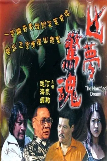 Póster de The Horrified Dream