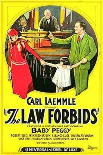 Póster de The Law Forbids