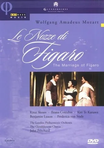 Póster de The Marriage of Figaro