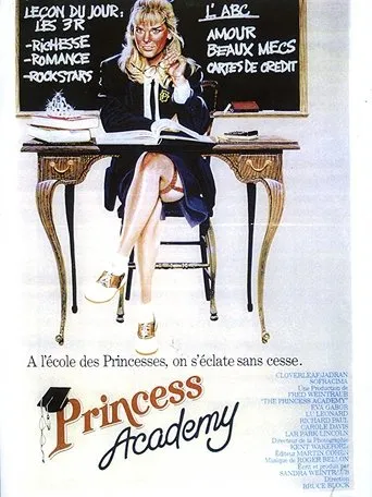 Póster de The Princess Academy