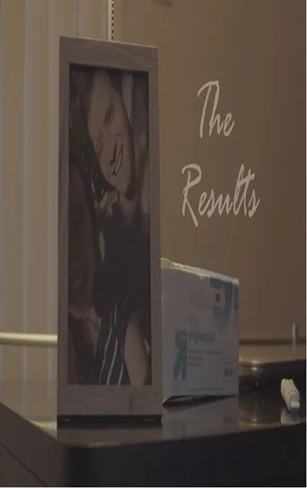 Póster de The Results