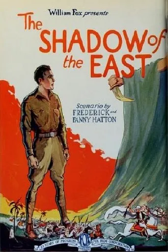 Póster de The Shadow of the East
