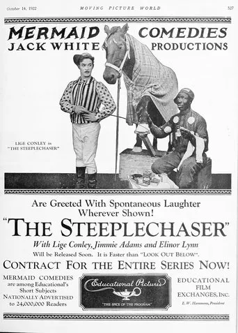 Póster de The Steeplechaser