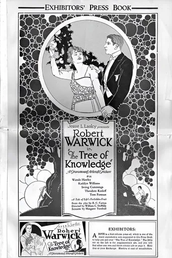Póster de The Tree of Knowledge