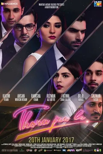 Póster de Thora Jee Le