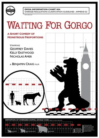 Póster de Waiting for Gorgo
