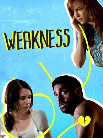 Póster de Weakness
