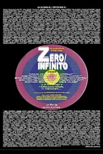Póster de Zero/infinito