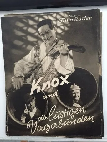 Póster de Zirkus Saran