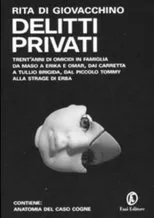 Póster de Delitti privati