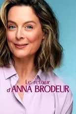 Póster de Le retour d’Anna Brodeur
