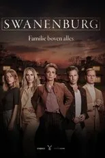 Póster de Swanenburg