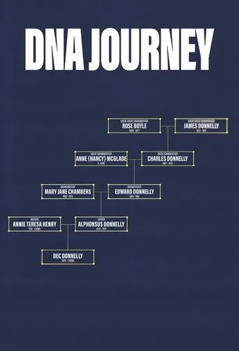 Póster de la serie DNA Journey