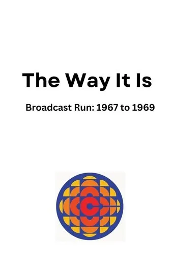 Póster de la serie The Way It Is